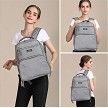 Perfectly sized Breast Pump Backpack fits Spectra Breast Pumps and more. 
